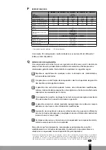 Preview for 171 page of Qlima SRE3230C-2 Operating Manual