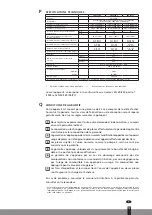 Предварительный просмотр 37 страницы Qlima SRE3230C Operating Manual