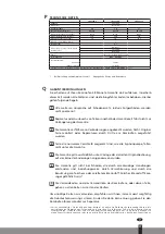 Предварительный просмотр 49 страницы Qlima SRE3230C Operating Manual