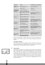 Предварительный просмотр 58 страницы Qlima SRE3230C Operating Manual