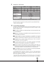 Предварительный просмотр 133 страницы Qlima SRE3230C Operating Manual