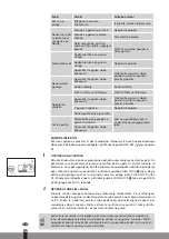 Предварительный просмотр 178 страницы Qlima SRE3230C Operating Manual