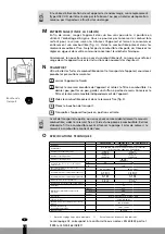 Preview for 60 page of Qlima SRE3230TC-2 Operating Manual