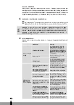 Preview for 68 page of Qlima SRE3230TC-2 Operating Manual