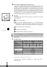 Preview for 108 page of Qlima SRE3230TC-2 Operating Manual