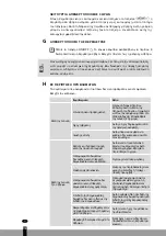 Preview for 118 page of Qlima SRE3230TC-2 Operating Manual