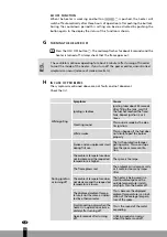 Preview for 132 page of Qlima SRE3230TC-2 Operating Manual