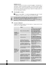 Preview for 144 page of Qlima SRE3230TC-2 Operating Manual