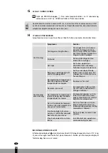 Preview for 156 page of Qlima SRE3230TC-2 Operating Manual