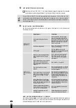 Preview for 168 page of Qlima SRE3230TC-2 Operating Manual