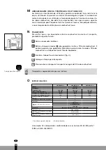 Preview for 184 page of Qlima SRE3230TC-2 Operating Manual