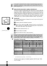 Preview for 196 page of Qlima SRE3230TC-2 Operating Manual