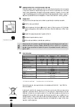 Preview for 220 page of Qlima SRE3230TC-2 Operating Manual