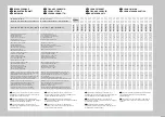 Preview for 222 page of Qlima SRE3230TC-2 Operating Manual