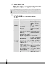 Preview for 70 page of Qlima SRE3230TC Operating Manual