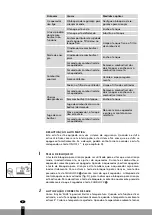 Preview for 120 page of Qlima SRE3230TC Operating Manual