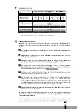 Preview for 75 page of Qlima SRE3430C-2 Operating Manual