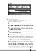 Preview for 135 page of Qlima SRE3430C-2 Operating Manual