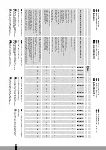 Preview for 208 page of Qlima SRE3430C-2 Operating Manual