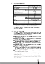 Предварительный просмотр 17 страницы Qlima SRE3430C Operating Manual