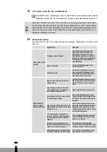 Предварительный просмотр 24 страницы Qlima SRE3430C Operating Manual