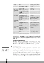 Предварительный просмотр 62 страницы Qlima SRE3430C Operating Manual