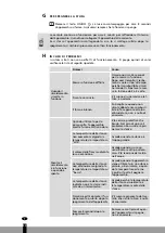 Предварительный просмотр 84 страницы Qlima SRE3430C Operating Manual