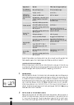 Предварительный просмотр 98 страницы Qlima SRE3430C Operating Manual