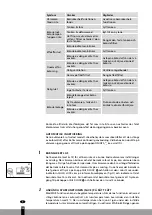 Предварительный просмотр 146 страницы Qlima SRE3430C Operating Manual