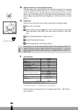 Предварительный просмотр 160 страницы Qlima SRE3430C Operating Manual