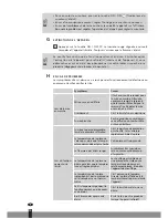 Preview for 32 page of Qlima SRE3631TC Operating Manual