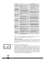 Предварительный просмотр 34 страницы Qlima SRE3631TC Operating Manual