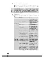 Preview for 44 page of Qlima SRE3631TC Operating Manual