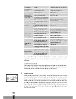 Предварительный просмотр 58 страницы Qlima SRE3631TC Operating Manual