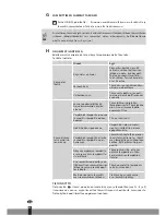 Preview for 80 page of Qlima SRE3631TC Operating Manual