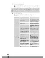 Preview for 92 page of Qlima SRE3631TC Operating Manual