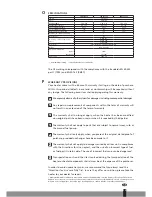 Preview for 97 page of Qlima SRE3631TC Operating Manual