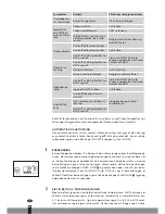 Preview for 118 page of Qlima SRE3631TC Operating Manual