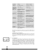 Preview for 130 page of Qlima SRE3631TC Operating Manual