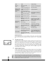 Preview for 178 page of Qlima SRE3631TC Operating Manual