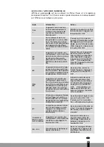 Предварительный просмотр 59 страницы Qlima SRE5035C-2 Operating Manual