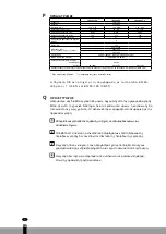 Preview for 126 page of Qlima SRE5035C-2 Operating Manual