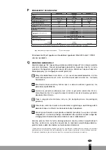 Preview for 199 page of Qlima SRE5035C-2 Operating Manual