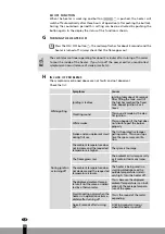 Preview for 134 page of Qlima SRE7037C-2 Operating Manual