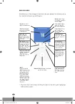 Preview for 24 page of Qlima WDC 124 Operating Manual