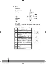 Preview for 46 page of Qlima WDC 124 Operating Manual