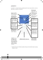 Preview for 54 page of Qlima WDC 124 Operating Manual