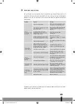 Preview for 89 page of Qlima WDC 124 Operating Manual