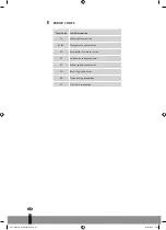 Preview for 90 page of Qlima WDC 124 Operating Manual