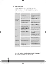 Preview for 118 page of Qlima WDC 124 Operating Manual